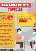 Jika Anda Positif COVID-19